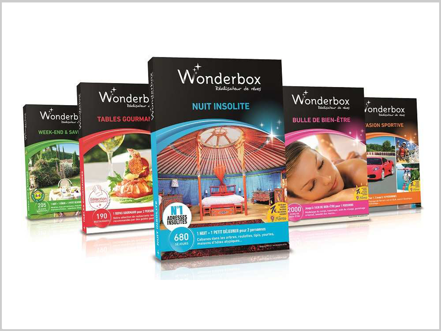 wonderbox-etude-de-cas-keyade