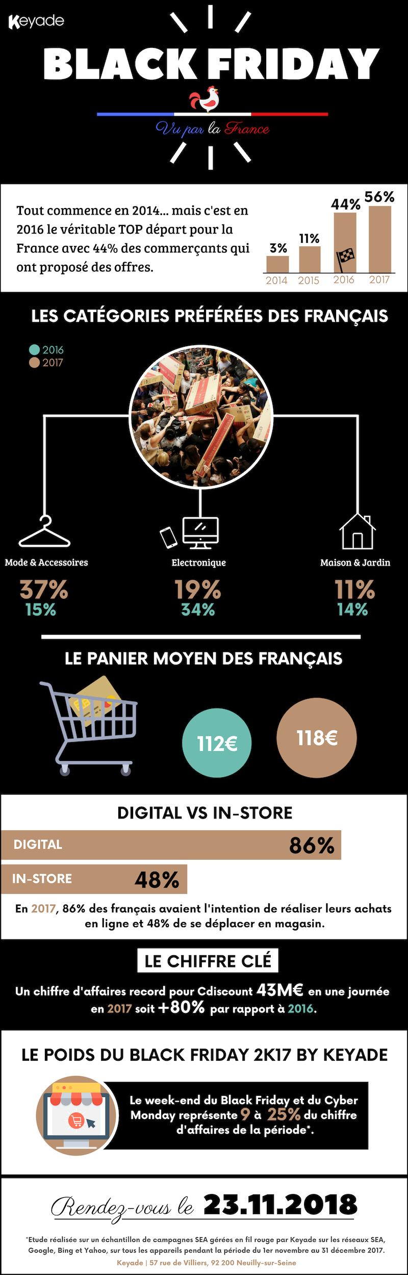 Black-Friday-Infographie